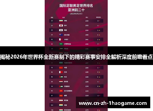 揭秘2026年世界杯全新赛制下的精彩赛事安排全解析深度前瞻看点