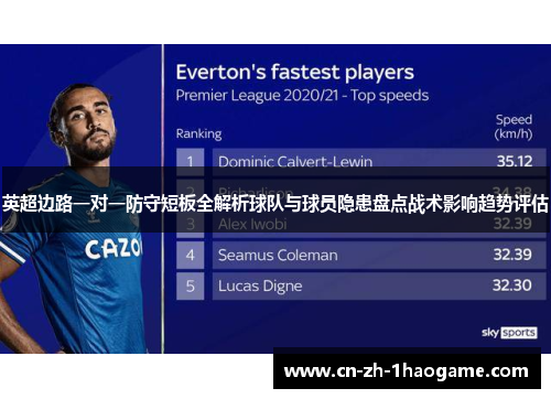 英超边路一对一防守短板全解析球队与球员隐患盘点战术影响趋势评估