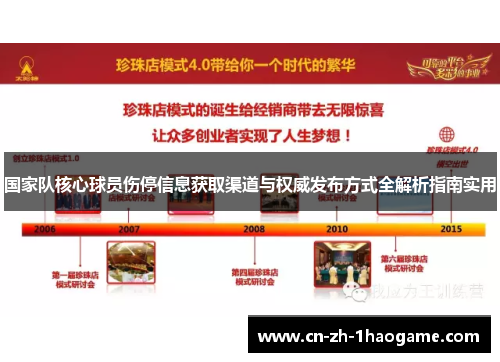 国家队核心球员伤停信息获取渠道与权威发布方式全解析指南实用