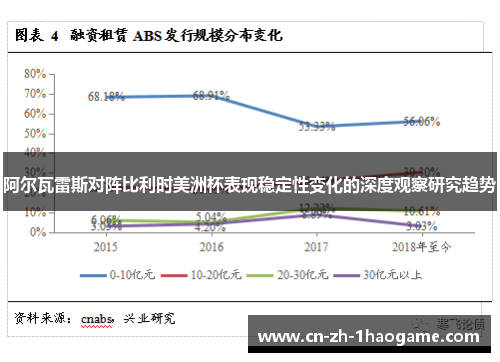 阿尔瓦雷斯对阵比利时美洲杯表现稳定性变化的深度观察研究趋势