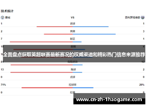 全面盘点获取英超联赛最新赛况的权威渠道和精彩热门信息来源推荐 全面盘点获取英超联赛最新赛况的权威渠道和精彩热门信息来源推荐